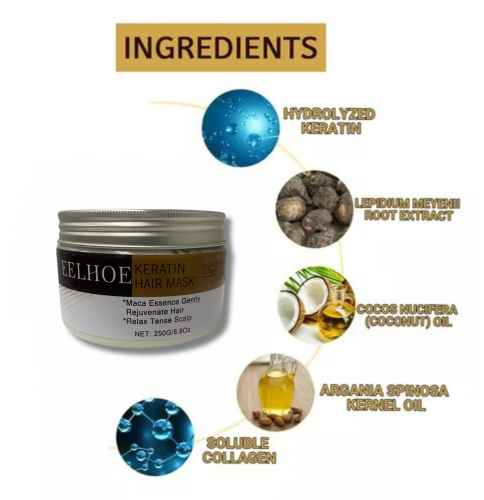 Ingredientes de la mascarilla de keratina: keratina, colágeno, aceite de argán y aceite de coco